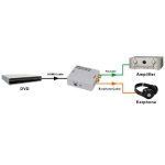 تفکیک کننده صدا از تصویر مدل FN-A102