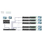 توسعه دهنده تصویر HDMI فرانت مدل FN-E512 بسته 2 عددی
