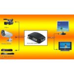 مبدل VGA به RCA فرانت مدل FN-V100