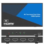 سوئیچ 2 پورت HDMI مدل FN-S821 V2.1 8K