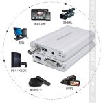 کارت کپچر مدل FN-V209