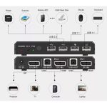 سوییچ KVM دو پورت HDMI مدل FN-K221